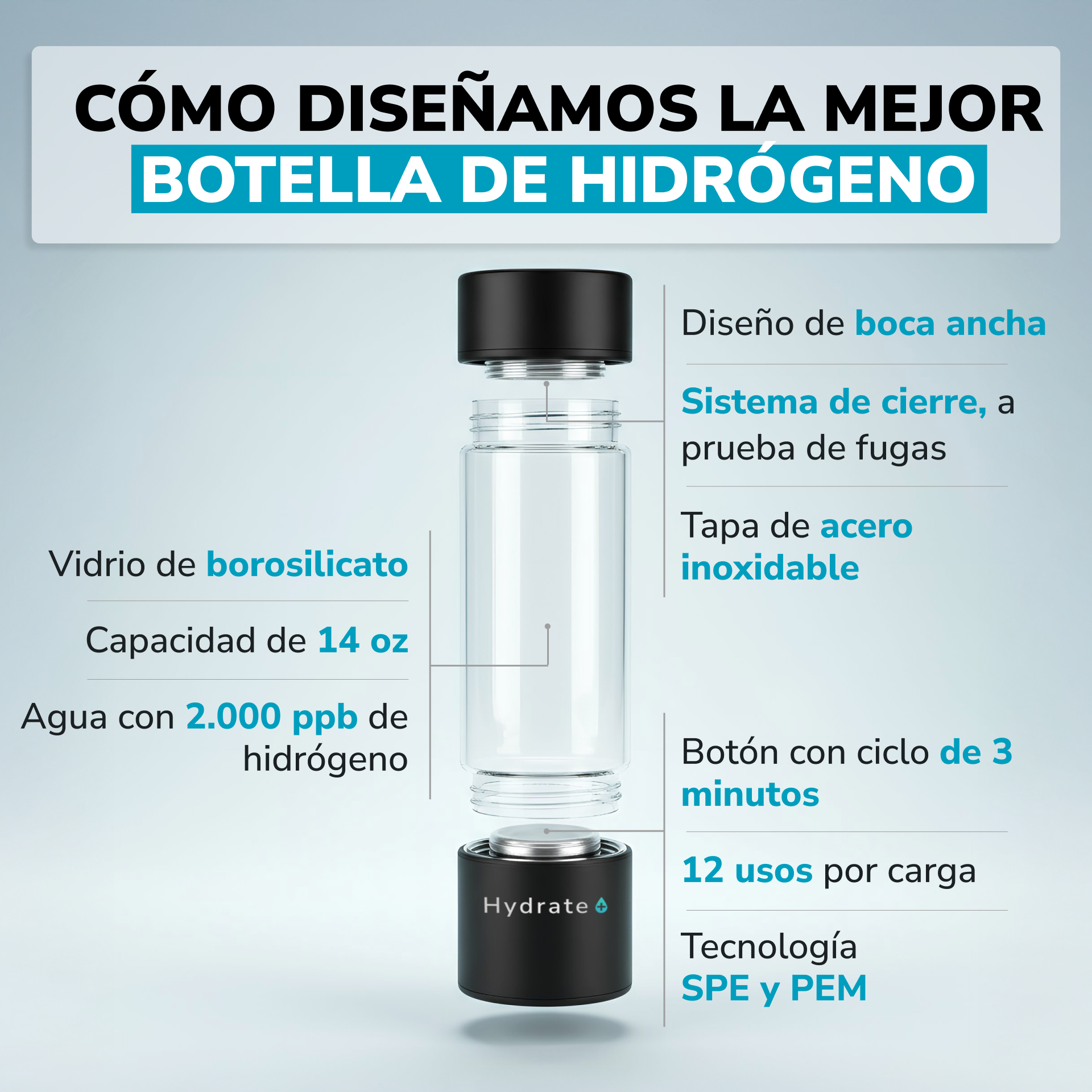 Botella Hidrogenadora