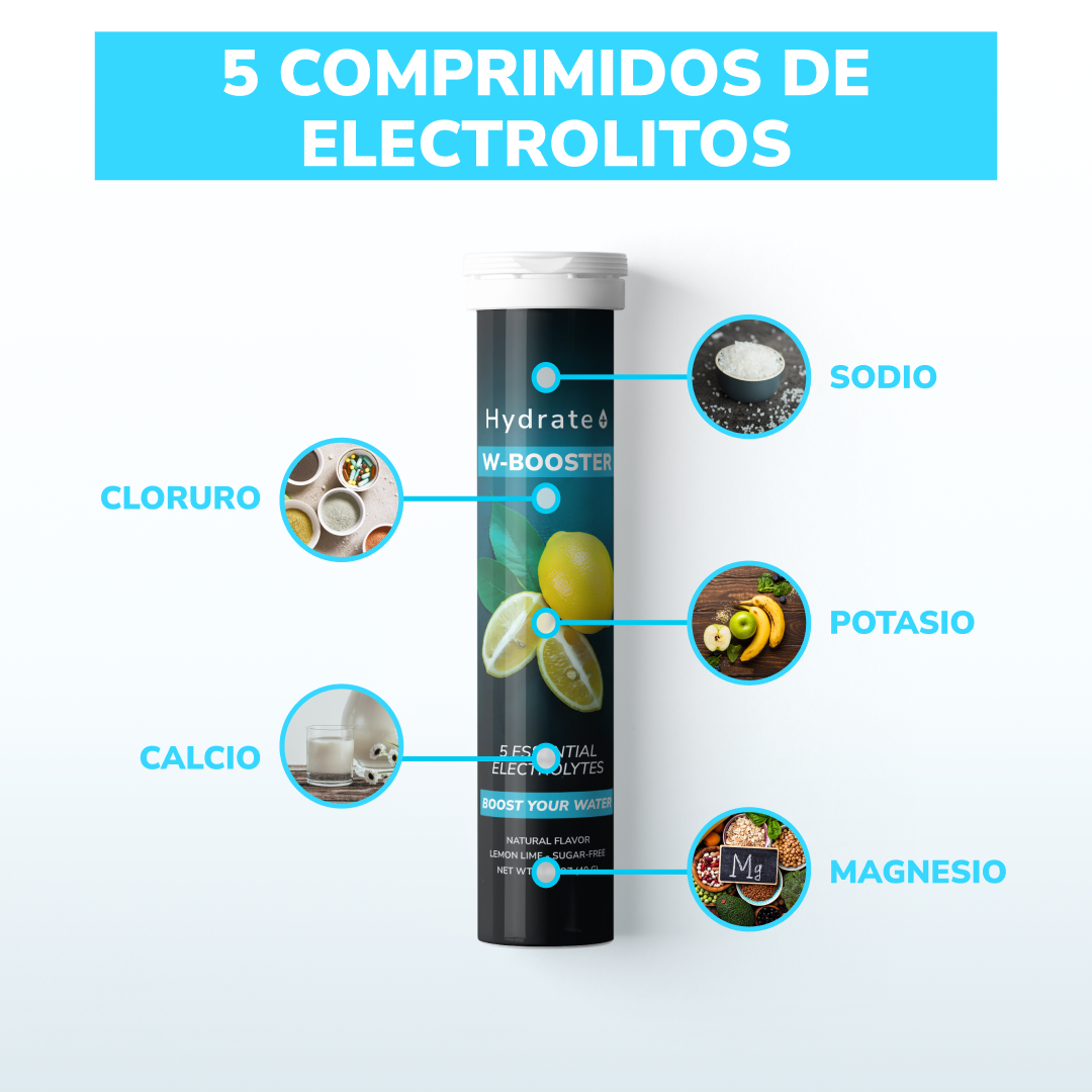 Hydrate+ Electrolitos