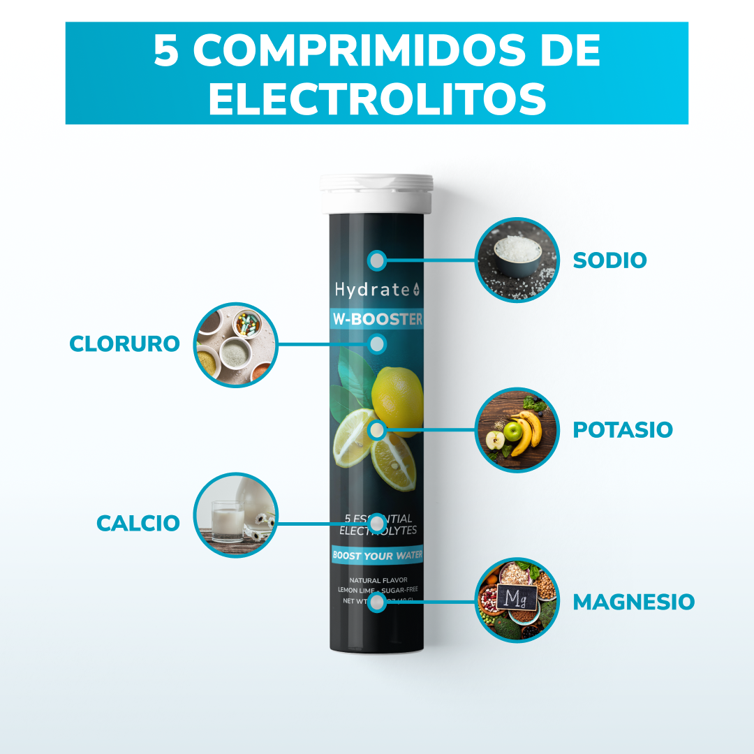 Hydrate+ Electrolitos