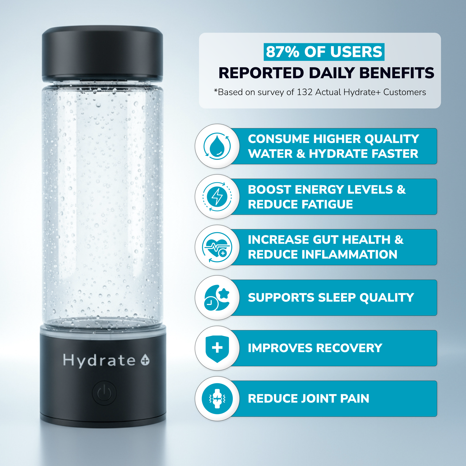 Hydrogen Water Bottle