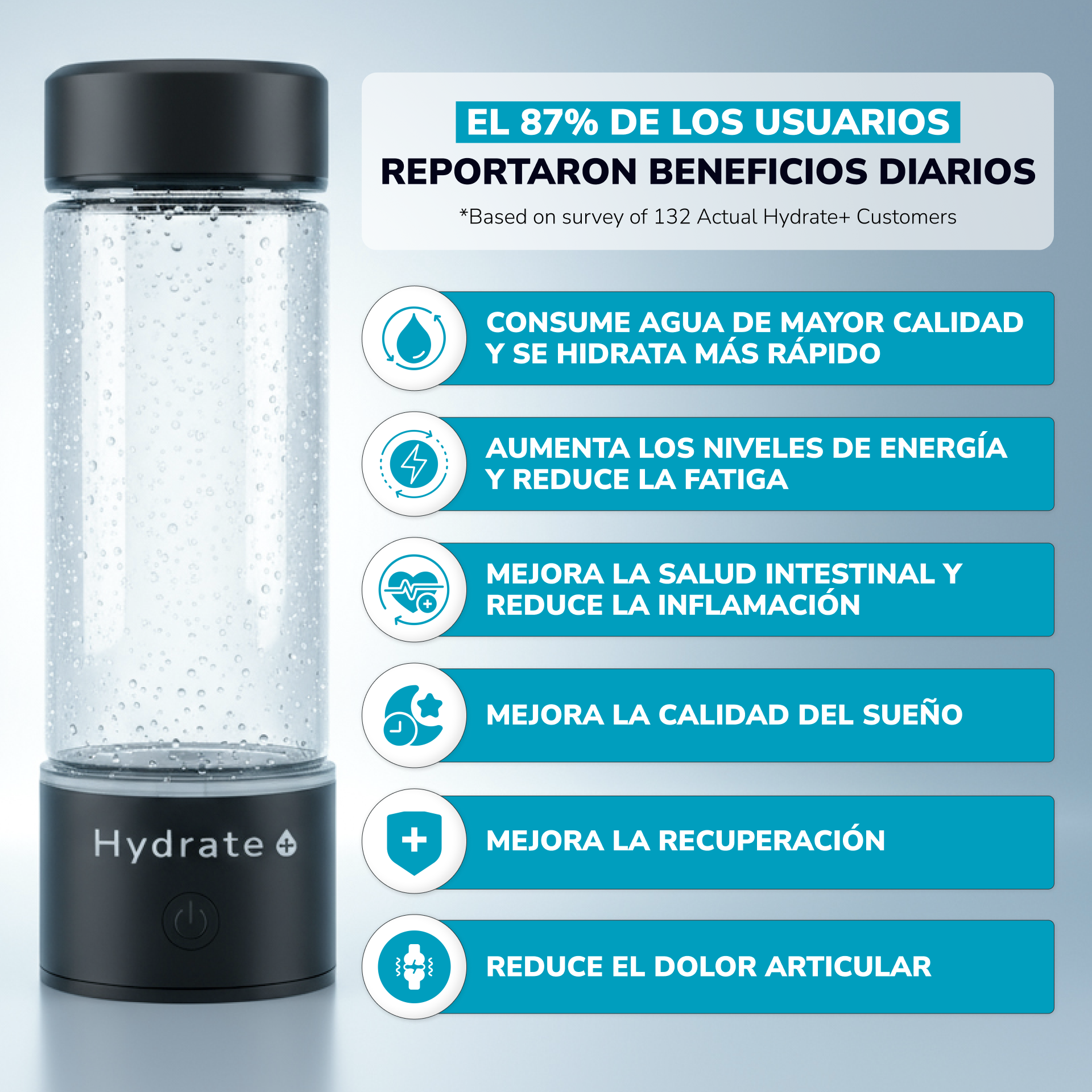 Botella Hidrogenadora