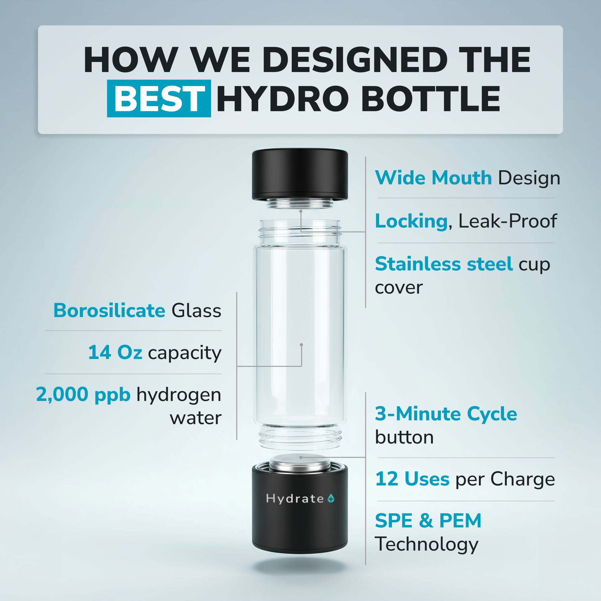 Hydrogen Water Bottle