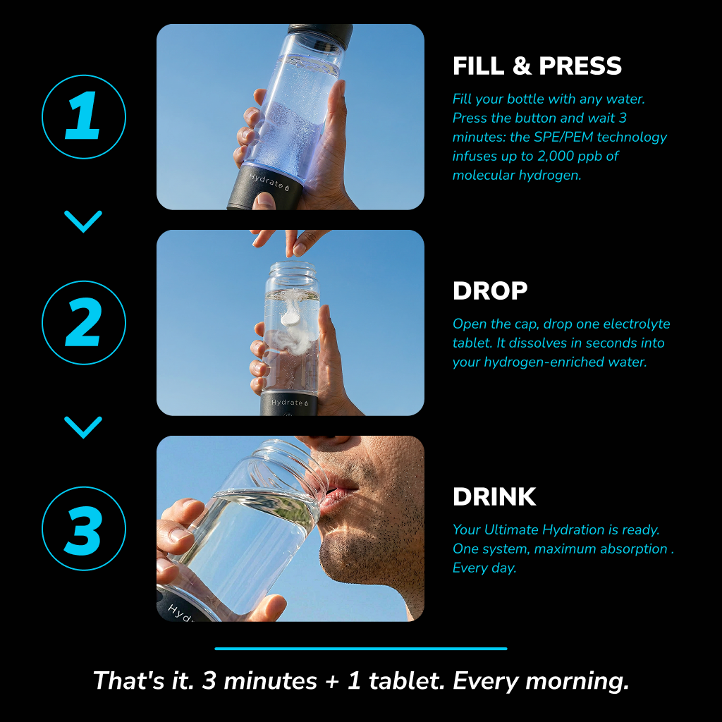 Hydrogen-Ready Electrolytes