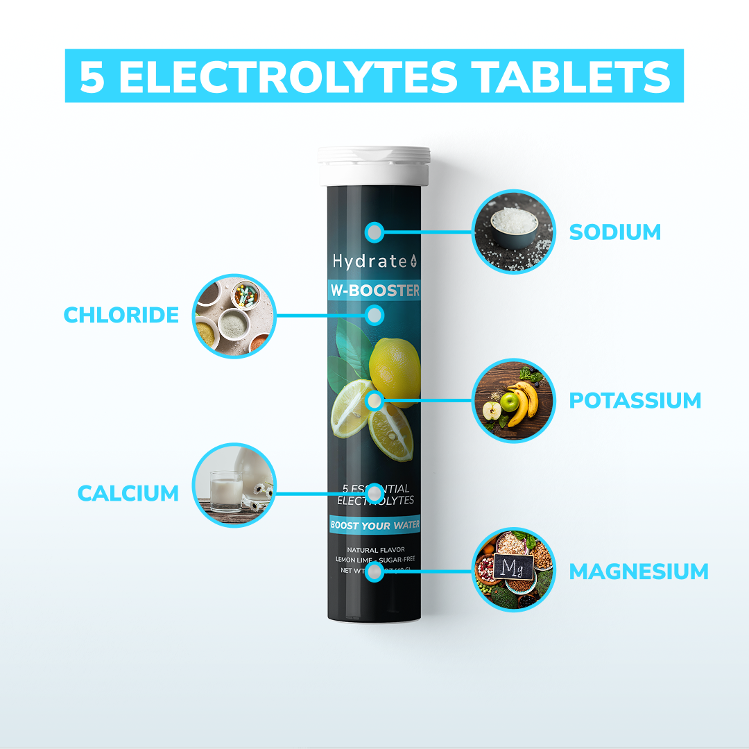 Hydrate+ Electrolytes